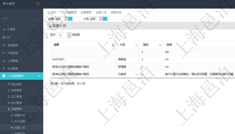 在項目管理軟件人力資源模塊,查詢員工監督人員信息返回監督、人員、項次及總結。