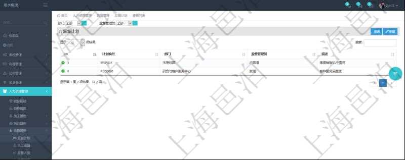 在項目管理軟件人力資源模塊,查詢監督計劃信息返回計劃編號、部門、監督管理員及描述等。