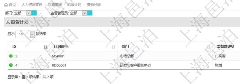 在項目管理軟件人力資源模塊,查詢監督計劃信息返回計劃編號、部門、監督管理員及描述等。