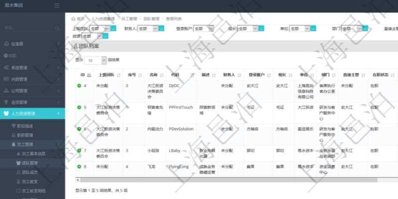 項目管理軟件人力資源管理團隊管理查看列表可以查詢到團隊檔案詳細信息,比如:上級團隊、序號、團隊名稱、團隊描述、財務人、登錄賬戶、組長、單位、部門、直接主管、在職狀態、負責領域、標簽等。