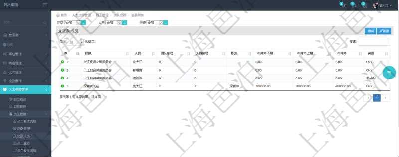 通過項目管理軟件人力資源管理系統,用戶可以查詢到一個團隊下所有團隊成員信息,也可以查詢得到一個員工在所有的團隊信息。其它明細信息還包括排序順序、員工在指定團隊的職責、年成本下限、年成本上限、年成本、貨幣單位資源等。