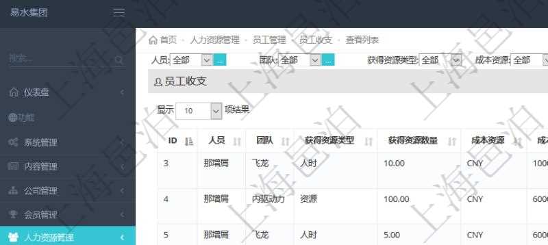 通過項目管理軟件人力資源管理系統可以查詢每個團隊的所有團隊成員的收支情況,也可以查詢得到每個員工在所有團隊下的收支情況,明細信息包括:人員、團隊、獲得資源類型、獲得資源數量、成本資源、成本資源數量、備注、日志類型、創建時間、記錄時間、錄入用戶。