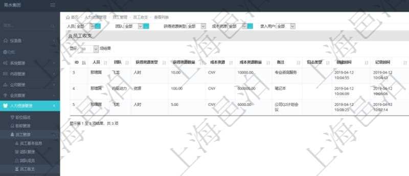 通過項目管理軟件人力資源管理系統可以查詢每個團隊的所有團隊成員的收支情況,也可以查詢得到每個員工在所有團隊下的收支情況,明細信息包括:人員、團隊、獲得資源類型、獲得資源數量、成本資源、成本資源數量、備注、日志類型、創建時間、記錄時間、錄入用戶。