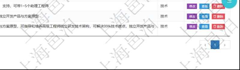 項目管理軟件人力資源管理職稱管理查詢列表可以查詢維護職稱配置信息,比如包括:ID、名稱、代碼、描述與分類等。