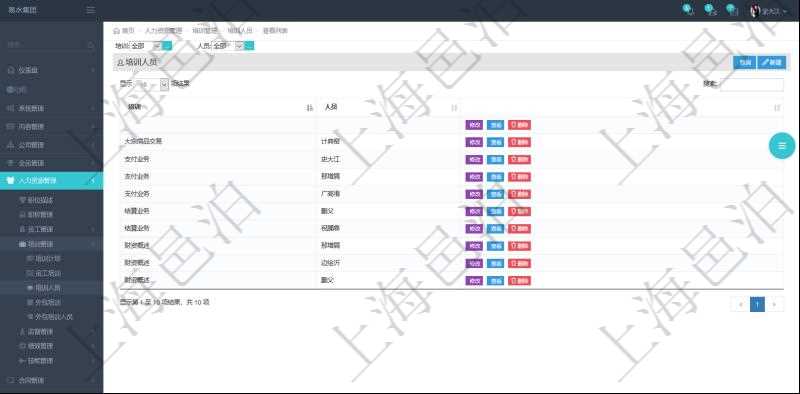在項目管理軟件人力資源模塊,查詢培訓人員信息返回培訓名稱、參加人員等。