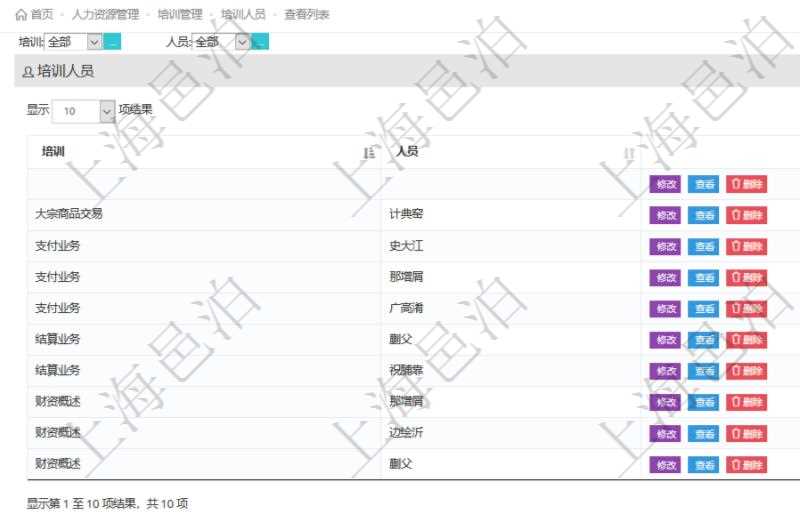 在項目管理軟件人力資源模塊,查詢培訓人員信息返回培訓名稱、參加人員等。