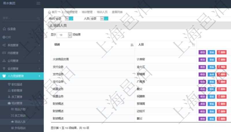 在項目管理軟件人力資源模塊,查詢培訓人員信息返回培訓名稱、參加人員等。