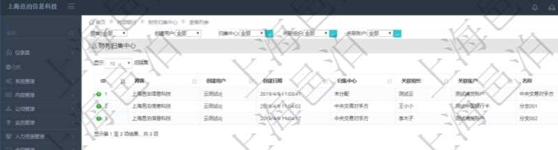 在項目管理軟件內部銀行模塊查詢返回的財務歸集中心字段信息有:創建用戶、創建日期、歸集中心名稱、關聯組織、關聯賬戶、名稱、描述。