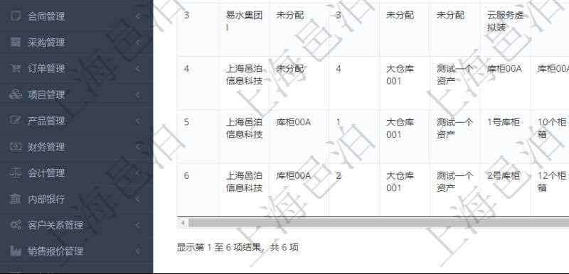 在項目管理軟件倉儲物流管理系統查詢庫柜容器列表返回的數據字段有:父容器、序號、倉庫、資產、名稱、描述、編碼標識、是否可用、創建時間、創建者、擁有者、長、寬、高、半徑、容量、已用容量。