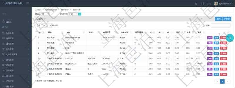 在項目管理軟件倉儲物流管理系統查詢物料維護返回的列表信息有:物料名稱、描述、編碼標識、物資類別、是否可用、長、寬、高、半徑、容量、重量。