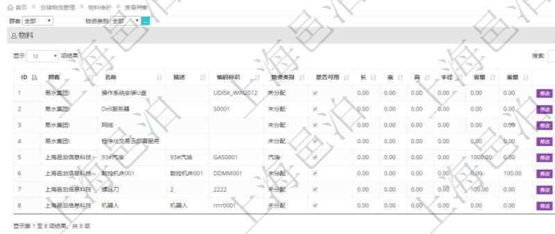 在項目管理軟件倉儲物流管理系統查詢物料維護返回的列表信息有:物料名稱、描述、編碼標識、物資類別、是否可用、長、寬、高、半徑、容量、重量。
