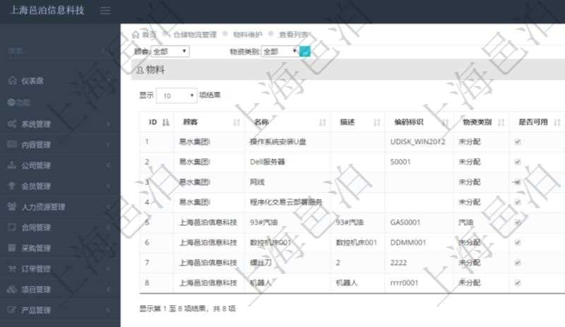 在項目管理軟件倉儲物流管理系統查詢物料維護返回的列表信息有:物料名稱、描述、編碼標識、物資類別、是否可用、長、寬、高、半徑、容量、重量。