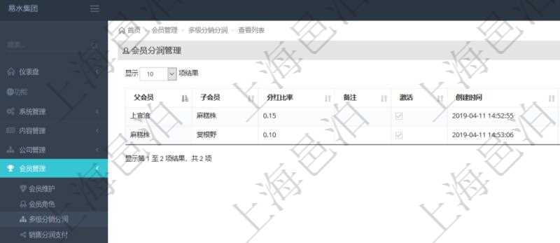 項目管理軟件會員管理系統多級分銷分潤查詢列表返回的配置信息包括:父會員、子會員、分紅比率,備注,激活狀態,創建時間與創建者。銷售代表通過將其發展的會員及其它銷售代表設置為自己的子會員來獲取銷售分紅與提成。