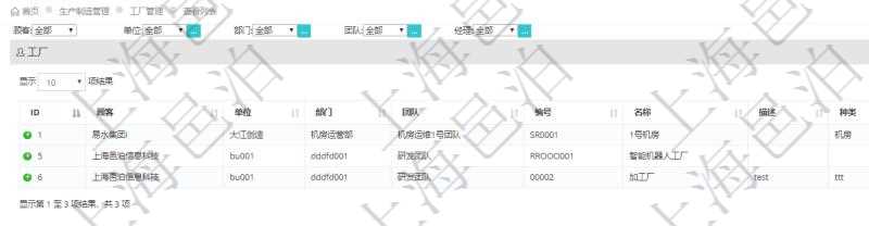 項目管理軟件可以通過MES生產制造管理系統維護工廠列表信息,查詢工廠列表返回明細字段信息有單位、部門、團隊、編號、名稱、描述、種類及經理。