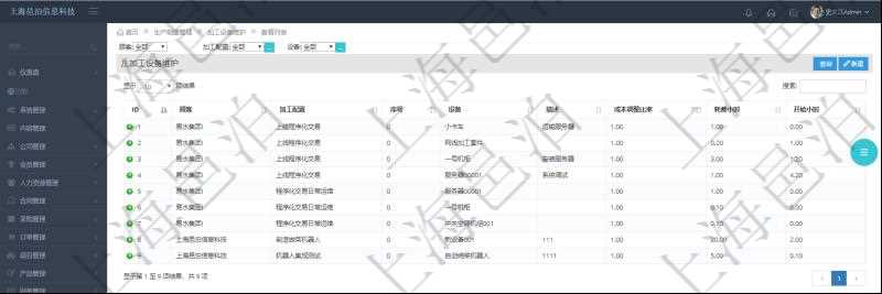 在項目管理軟件MES生產制造管理系統查詢加工設備維護列表時返回:加工配置、序號、設備、描述、成本調整比率、耗費小時、開始小時。