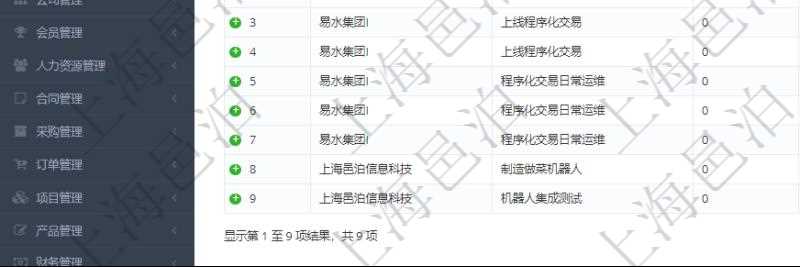 在項目管理軟件MES生產制造管理系統查詢加工設備維護列表時返回:加工配置、序號、設備、描述、成本調整比率、耗費小時、開始小時。