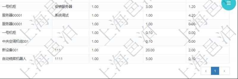 在項目管理軟件MES生產制造管理系統查詢加工設備維護列表時返回:加工配置、序號、設備、描述、成本調整比率、耗費小時、開始小時。