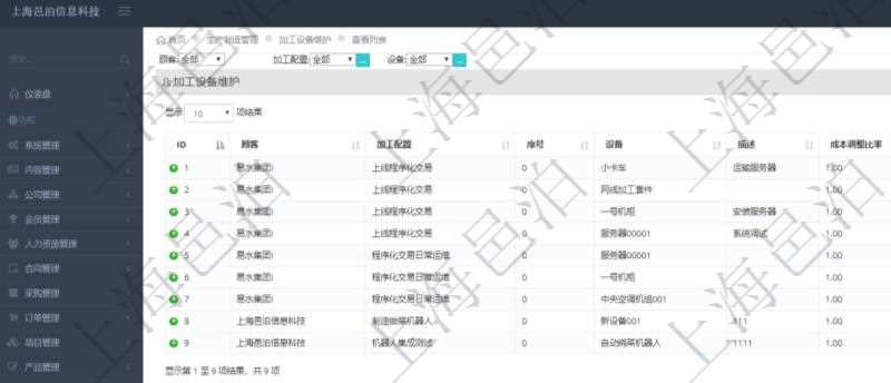 在項目管理軟件MES生產制造管理系統查詢加工設備維護列表時返回:加工配置、序號、設備、描述、成本調整比率、耗費小時、開始小時。