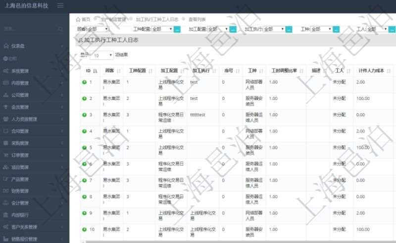 在項目管理軟件MES生產制造管理系統中查詢加工執行工種工人日志返回工種配置、加工配置、加工執行、序號、工種、工時調整比率、描述、工人、計件人力成本、計時人力成本、計件工種成本、計時工種成本、資源、貨幣單位、工時、備注等。
