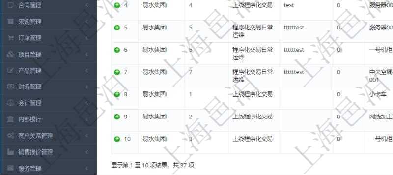 在項目管理軟件MES生產制造管理系統中查詢加工執行設備日志返回設備配置、加工配置、加工執行、序號、設備、描述、耗費小時、開始時間、結束時間、計件設備成本、計時設備成本、資源、貨幣單位、總成本。