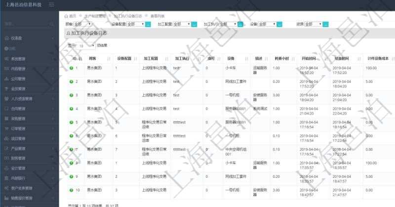 在項目管理軟件MES生產制造管理系統中查詢加工執行設備日志返回設備配置、加工配置、加工執行、序號、設備、描述、耗費小時、開始時間、結束時間、計件設備成本、計時設備成本、資源、貨幣單位、總成本。