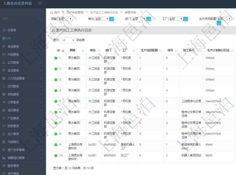 在項目管理軟件MES生產制造管理系統中查詢生產加工工序執行日志列表返回:單位、部門、工廠、生產項目配置、序號、加工執行、生產計劃執行日志、前置加工執行、后續加工執行、開始時間、結束時間、生產狀態、生產描述。