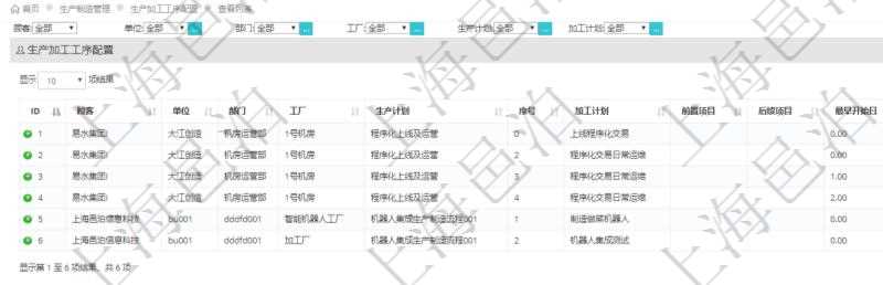 在項目管理軟件MES生產制造管理系統中查詢生產加工工序列表返回單位、部門、工廠、生產計劃、序號、加工計劃、前置項目、后續項目、最早開始日、最早結束日。