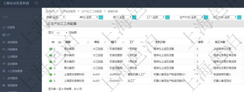 在項目管理軟件MES生產制造管理系統中查詢生產加工工序列表返回單位、部門、工廠、生產計劃、序號、加工計劃、前置項目、后續項目、最早開始日、最早結束日。
