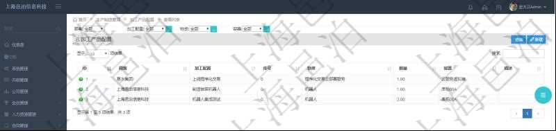 在項目管理軟件MES生產制造管理系統查詢加工產品配置列表時返回:加工配置、序號、物資、數量、容器、描述等。
