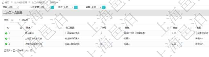 在項目管理軟件MES生產制造管理系統查詢加工產品配置列表時返回:加工配置、序號、物資、數量、容器、描述等。