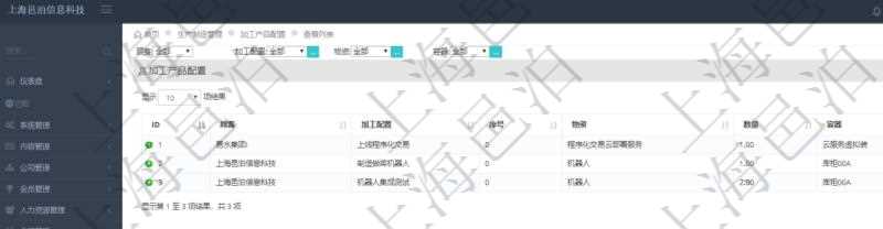在項目管理軟件MES生產制造管理系統查詢加工產品配置列表時返回:加工配置、序號、物資、數量、容器、描述等。