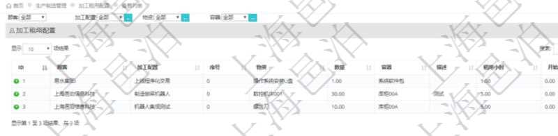在項目管理軟件MES生產制造管理系統查詢加工租用配置列表時返回:加工配置、序號、物資、數量、容器、描述、租用小時及開始小時等。