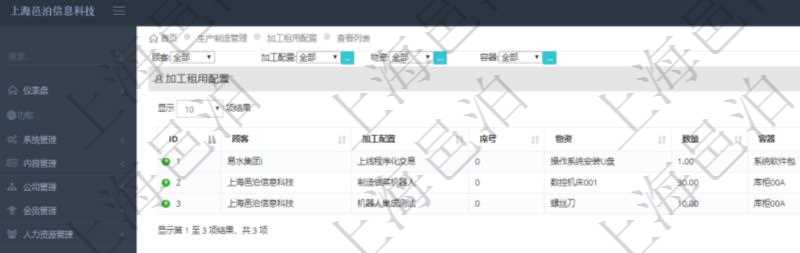在項目管理軟件MES生產制造管理系統查詢加工租用配置列表時返回:加工配置、序號、物資、數量、容器、描述、租用小時及開始小時等。