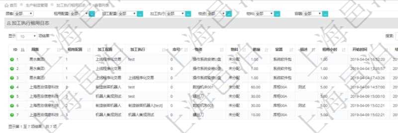 在項目管理軟件MES生產制造管理系統中查詢加工執行租用日志返回租用配置、加工配置、加工執行、序號、物資、物料、數量、容器、描述、租用小時、開始時間、結束時間。