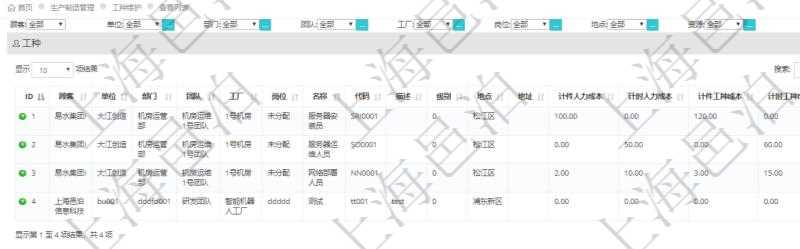 在項目管理軟件MES生產制造管理系統查詢工種配置信息返回:單位、部門、團隊、工廠、崗位、名稱、代碼、描述、級別、地點、地址、計件人力成本、計時人力成本、計件工種成本、資源及貨幣單位。