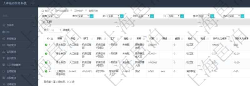 在項目管理軟件MES生產制造管理系統查詢工種配置信息返回:單位、部門、團隊、工廠、崗位、名稱、代碼、描述、級別、地點、地址、計件人力成本、計時人力成本、計件工種成本、資源及貨幣單位。