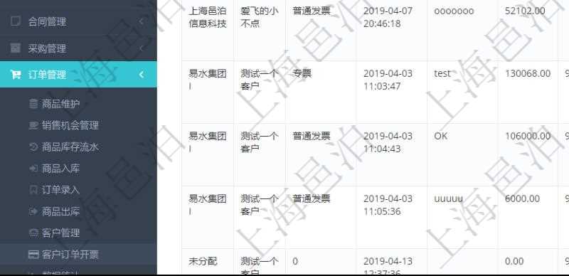 在項目管理軟件里可通過訂單管理系統查詢返回客戶發票列表信息,比如:客戶、發票稅種、開票時間、開票內容、開票金額、統一社會信用代碼、發票抬頭、發票地址、發票電話、發票開戶行、發票賬號等信息。