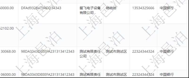在項目管理軟件里可通過訂單管理系統查詢返回客戶發票列表信息,選擇用戶后,可以給該客戶開具發票。