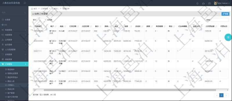 在項目管理軟件里可通過訂單管理系統查詢返回銷售訂單列表信息,比如:訂單編號、客戶、商品、訂貨日期、交貨日期、備注、單價、成本、金額、總成本、數量、剩余數量、單位、已出庫數量等、出庫完畢、已開票金額、開票完畢等。