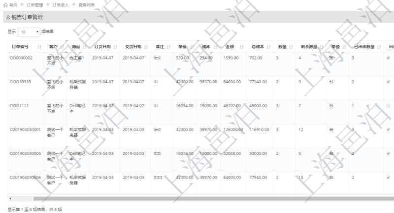 在項目管理軟件里可通過訂單管理系統查詢返回銷售訂單列表信息,比如:訂單編號、客戶、商品、訂貨日期、交貨日期、備注、單價、成本、金額、總成本、數量、剩余數量、單位、已出庫數量等、出庫完畢、已開票金額、開票完畢等。