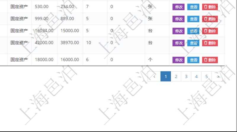 在項目管理軟件里可通過訂單管理系統查詢返回商品列表信息,比如:商品編號、商品名稱、描述、商品種類、單價、成本、數量、凍結待出庫、單位等。