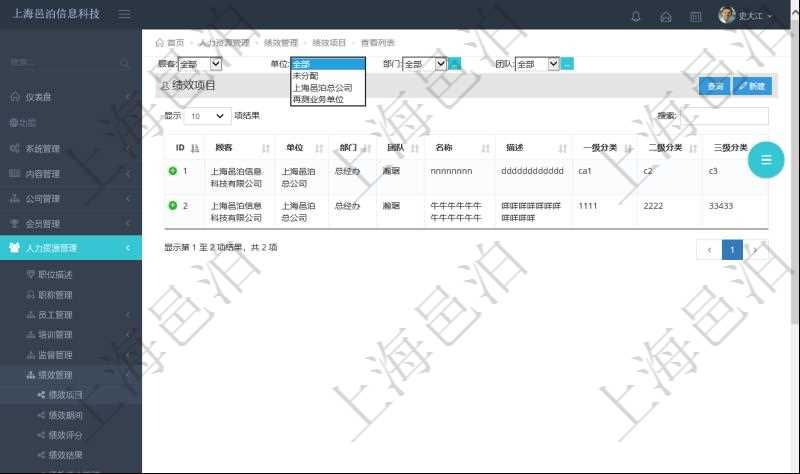 在項目管理軟件中,人力資源績效最多可分為3級分類管理,通過績效項目查詢頁面,用戶可以查到具體績效項目明細,比如:單位、部門、團隊、名稱、描述、一級分類、二級分類、三級分類等。