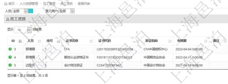 對于程式化的復雜業務操作,合理使用員工資質管理可以降低操作風險。在項目管理軟件中,查詢員工資質列表返回人員、序號、證書名稱、證書代碼、發證機構、有效期、備注、錄入用戶。