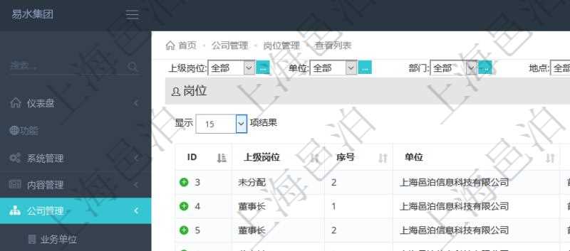 項目管理軟件查詢崗位列表返回的信息有:上級崗位、序號、單位、部門、名稱、代碼、描述、級別及地點和地址等。