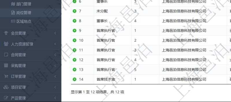 項目管理軟件查詢崗位列表返回的信息有:上級崗位、序號、單位、部門、名稱、代碼、描述、級別及地點和地址等。