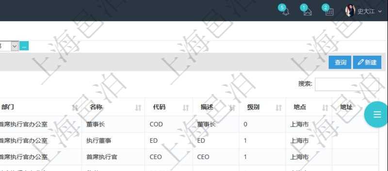 項目管理軟件查詢崗位列表返回的信息有:上級崗位、序號、單位、部門、名稱、代碼、描述、級別及地點和地址等。