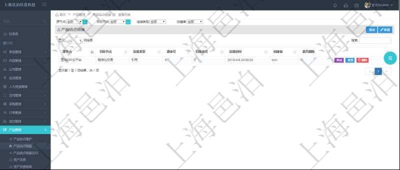 在項目管理軟件里可通過產品管理系統查詢返回產品結點鏈接列表信息,比如::源結點、目標結點、連接類型、源序號、目標序號、連接時間、創建者、是否刪除等。