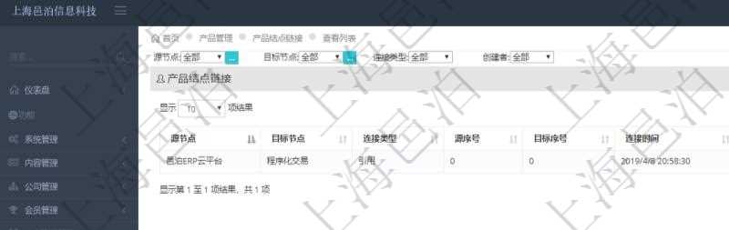在項目管理軟件里可通過產品管理系統查詢返回產品結點鏈接列表信息,比如::源結點、目標結點、連接類型、源序號、目標序號、連接時間、創建者、是否刪除等。
