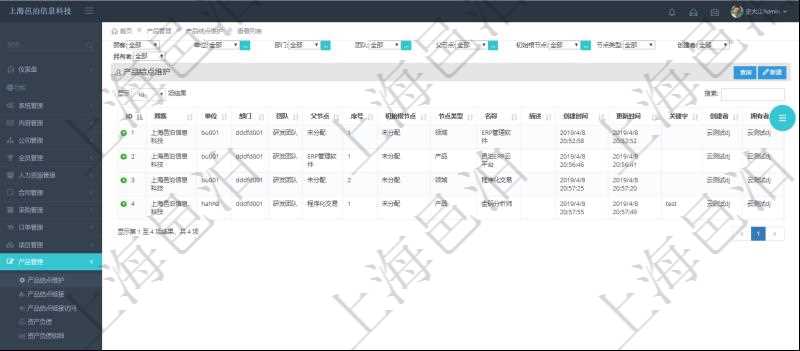 在項目管理軟件里可通過產品管理系統查詢返回產品結點維護列表信息,比如::單位、部門、團隊、父節點、序號、初始根節點、結點類型、結點名稱、描述、創建時間、更新時間、關鍵字、創建者、擁有者。