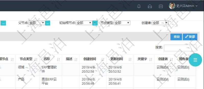 在項目管理軟件里可通過產品管理系統查詢返回產品結點維護列表信息,比如::單位、部門、團隊、父節點、序號、初始根節點、結點類型、結點名稱、描述、創建時間、更新時間、關鍵字、創建者、擁有者。